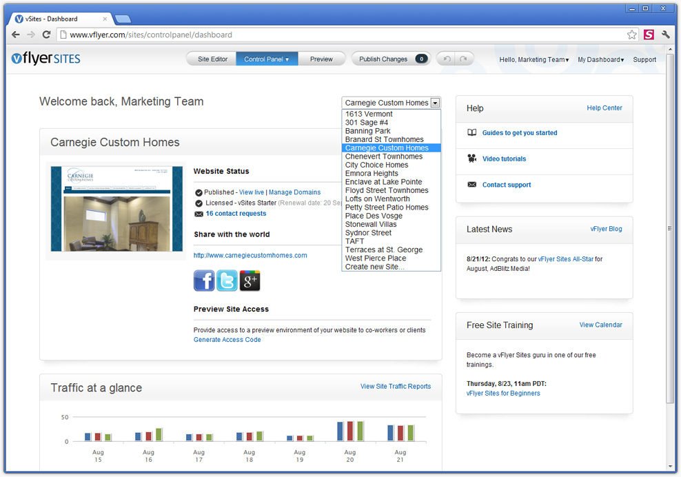 Site Dashboard